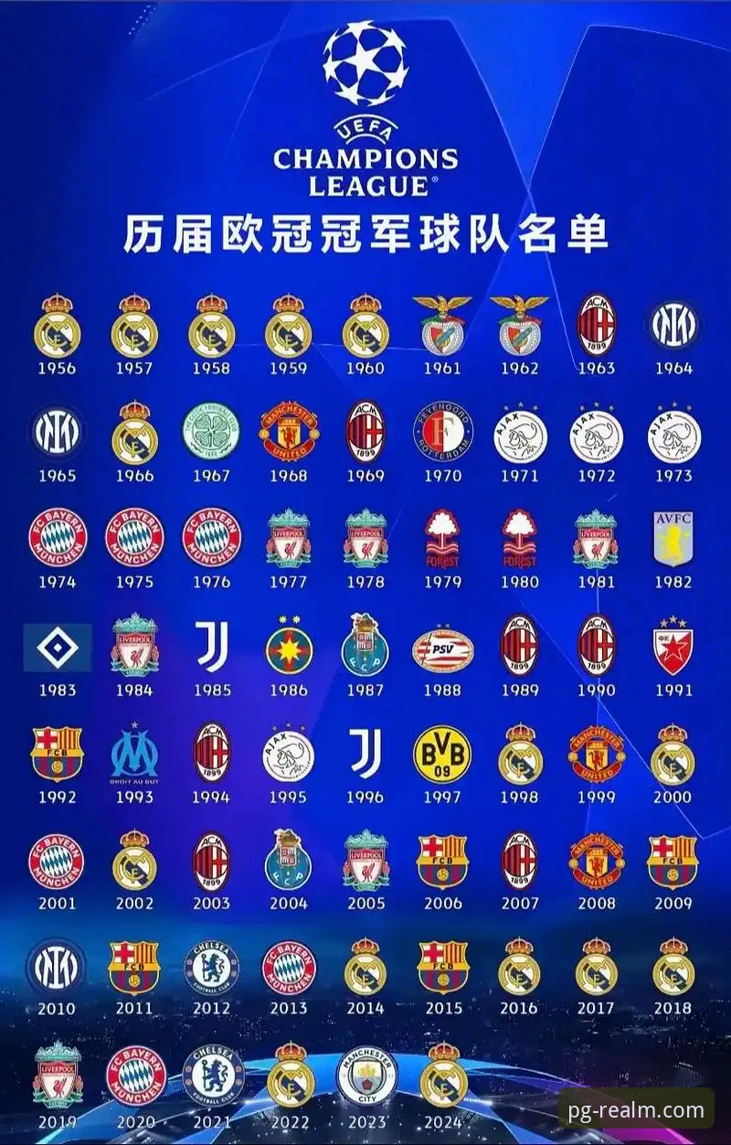 PG游戏常见问题 欧冠焦点战:皇马3-0曼城详解